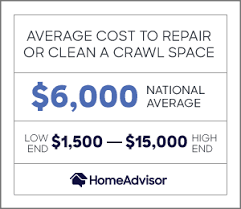 How pest control and crawl space repair can coexist. 2021 Cost Of Crawl Space Repairs Cleaning Remove Mold Insulation Homeadvisor
