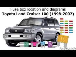 To blow that instantaneously there must be a full short to earth somewhere. Fuse Box Location And Diagrams Toyota Land Cruiser 100 1998 2007 Youtube