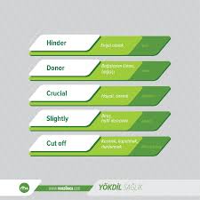 Yökdil sınav ücretleri hangi bankalara yatırılacak? Yokdil Saglik Bilimleri Kelime Listesi Yokdil Saglik Bilimleri Kelime Listesi Yokdil Saglik Bilimleri Alani Ici Ingilizce Dilbilgisi Dilbilgisi Sosyal Bilimler