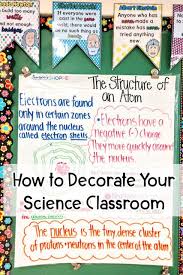 5 Classroom Decor Ideas For The Science Classroom Science Classroom Science Classroom Decorations Middle School Science Classroom