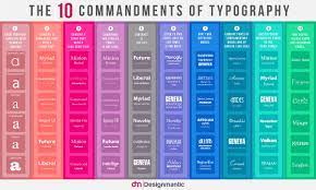 We did not find results for: The 10 Commandments Of Typography Tfe Times