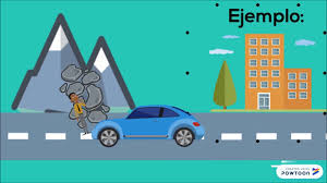 Noile norme de care vom tine cont in 2021. Video Articulo 32 C Penal 1 Y 2 Youtube