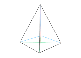 C) how many faces does it have? How To Draw A Pyramid In Two Point Perspective Easydrawingtips