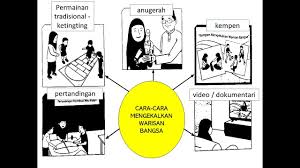 Cabaran lebih berat bagaimana mengekalkan status zon berkenaan dalam masa yang sama tidak menjejaskan orang awam untuk dapatkan keperluan harian dan individu bekerja, katanya. Cabaran Mengekalkan Warisan Budaya Cute766