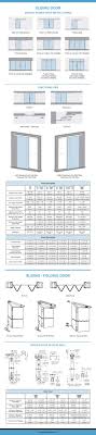 Door's height and length is fully adjustable, width is not easily this is a glass sliding door that is installed on the exterior side of the door opening, designed by edit of the original revit sliding double door with added detail and material properties. 13 Different Types Of Sliding Doors Home Stratosphere