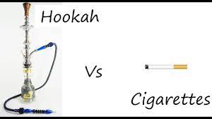 Hookah smoking is not safer than cigarette smoking. Hookah Science Hookah Is Safer Than Cigarettes Youtube