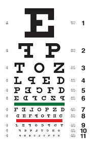 54 qualified what is the snellen eye chart