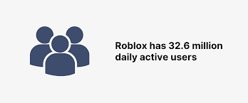 How do you get robux codes on roblox? Roblox Usage And Growth Statistics How Many People Play Roblox In 2021