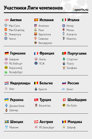 13 декабря первые матчи 1/8 финала: Nykojthjstv6gm