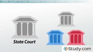 State Court System Structure Overview