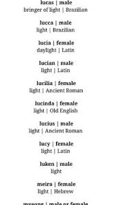 This ranking is a result of a august 2008 study by meiji yasuda life insurance company, which included. 19 Best Japanese Last Names Ideas Names Japanese Last Names Names With Meaning