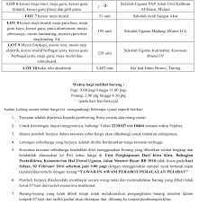Salah satu tujuan dari pembuatan akte surat kematian ini adalah untuk mencegah penyalahgunaan data orang yang sudah meninggal. Http Pelitabrunei Gov Bn Arkib 20dokumen 2016 Januari Pelitabrunei 230116 Pdf