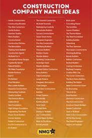 Choose a name that resonates with your audience by checking out these business name ideas and tips. 32 Business Name Generator Ideas Name Generator Shop Name Ideas Names