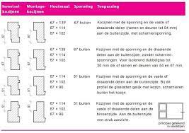 Kozijndetails Geveltimmerwerk Bouwkundige Tekeningen Bouwkunde Woningbouw