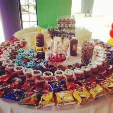 Decoration Mexican Birthday Parties Mexican Candy Table Mexican Birthday