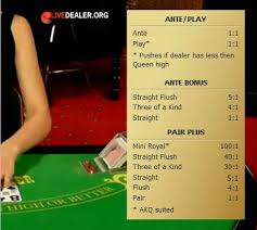 Check the side bet payouts. Playing Live 3 Card Poker Livedealer Org