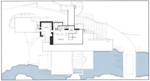 The falling water house  the falling water house was built by frank lloys wright. Das Fallingwater Haus Von Frank Lloyd Wright Bleibt Ewigen Klassiker