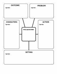 Literary Elements Story Map Google Search Story Map Template Mind Map Template Story Outline Template