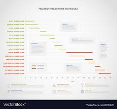 project timeline graph gantt progress chart of