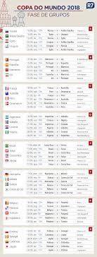 Fluminense x criciúma, pelas oitavas de final, tem data alterada. Confira A Tabela Da Copa Do Mundo 2018 Brasil Pega A Suica No Dia 17 Esportes R7 Copa 2018