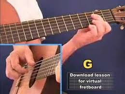 Danny Boy Acoustic Guitar Lesson In G Acoustic Guitar Lessons Guitar Lessons Guitar