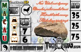 Togel Panas Erek Erek Erek Erek Prediksi Jitu 4d Singapore Live 4d Hari Ini Keluar Aki Wilson Bagaimana Membedah Syair Bedah Syair Sgp Bocor Galeri Shio