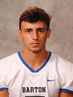 2019 Football Roster