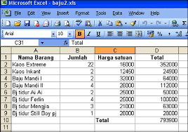 Setiap spreadsheet, termasuk microsoft excel, pertemuan antara kolom dan baris disebut dengan cell. Perangkat Lunak Pengolahan Angka