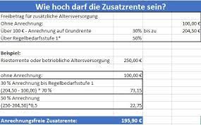 Grundsicherung im alter ist ein aktuelles thema. Brsg Neue Anrechnungsregelungen Bei Der Grundsicherung Neue Vorteile Bei Riesterrente Geplant Blog Forum 55plus De