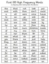 English Materials Vocabulary Pictures English Phonics Learning Sight Words