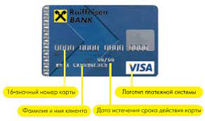 Pro klienty equa bank se v praxi nic nemění, převod účtů a úvěrů má začít nejdříve v lednu. Raiffeisenbank How To Form A New Pin Code How To Activate Raiffeisenbank S Card Possible Options Increased Credit Limit