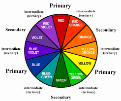 Illumina Develops A Fantastic New Color 5 02 Matt Level 5 Color Wheel Color Theory Color Wheel Projects