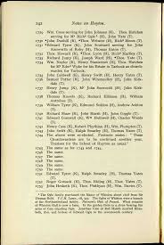 241 NOTES ON HUYTON. Communication by Frederic Crooks, F.S.A. CHURCHWARDENS  OF HUYTON, 1721-82 THE following list of churchwarde