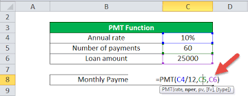 Pmt Function In Excel Formula Examples How To Use Pmt