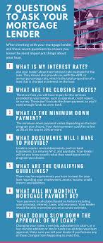 What Is The Minimum Credit Score For A Kentucky Fha Mortgage Home Loan Approval First Home Buyer Buying First Home Home Mortgage