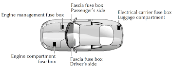 The xk8 range offers impressive performance and style for the money. Electrical Jaguar Xk Xk8 Xkr X100 Platform 2005 Wiring Diagrams For Cars