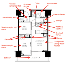 The owner of the apartment originally. Japanese Apartment Layouts Japanese Apartment 101 Guides Blog