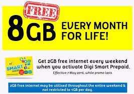 (please refer to my post above). Digi Super Long Life