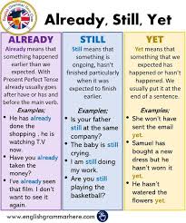How To Use Already Still Yet In English Citazioni Italiane In 2020 Englisch Lernen Englisch Nachhilfe Englisch