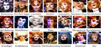 Full movie streaming cats in hd quality. Cats The Musical Theimpossiblescheme The Complete Combined Cast