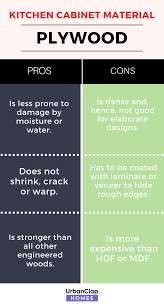 Here Are The Pros And Cons Of Using Plywood As Your Kitchen Cabinet Material Plywood Kitchen C Kitchen Cabinets Materials Plywood Kitchen Laminate Cabinets