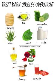10 Best Remedies To Treat Dark Circles Overnight Indianbeautyspot Com Beauty Hacks Beauty Recipe Overnight Beauty Table of contents natural ways to minimize dark circles under eyes medical treatment options for dark circles prevention tips for dark circles.