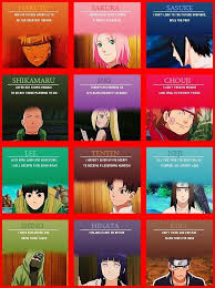 Pin By Lei Recca On Naruto Naruto Naruto Characters Naruto Shippuden