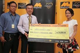 In such case, we found that berjaya sports toto has cooperated with international lottery next, the total assets turnover of berjaya sports toto which is 2.35 times is higher than magnum berhad which is 0.8 times. About License Operator 4d Analyst How To Predict