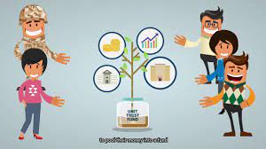 Unit trusts are investment products and some may involve derivatives. Introduction To Unit Trust Funds Youtube