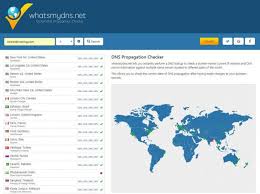 What Is Dns How Does It Work And Why Is It Important Websitehosting Com Blog