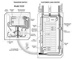 Home Generator Transfer Switch Wiring Diagram Webtor Me Transfer Switch Generator Transfer Switch Wiring Diagram