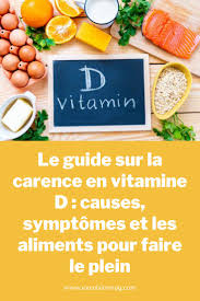 Le Guide Sur La Carence En Vitamine D Causes Symptomes Et Aliments Pour Faire Le Plein Alimentation Carence En Vitamine D Alimentation Et Nutrition