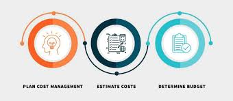 This will allow you to see where you are wasting money and make a better plan for the future. 3 Steps To Accurate Project Cost Estimation And Budgeting Wrench Solutions Project Management Information System
