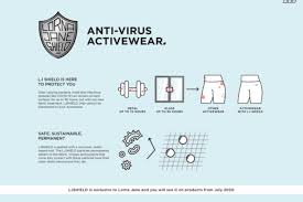 Maybe you would like to learn more about one of these? Coronavirus Australia Lorna Jane Forced To Rebrand Clothing Line It Spruiked As Anti Virus